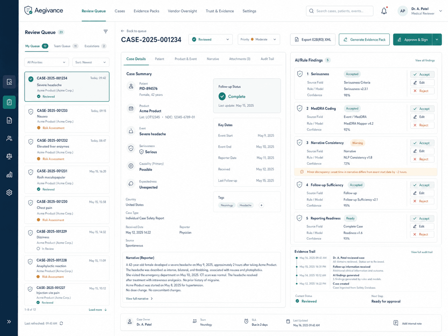 Aegivance case review workspace — review queue, case detail, and findings panel